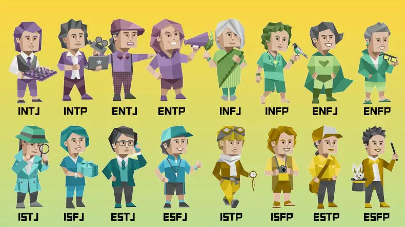 MBTI 16 Personality Types: Recommended Crystals